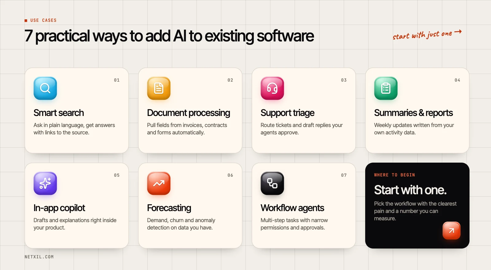 Seven practical ways to add AI to existing software, from smart search to workflow agents